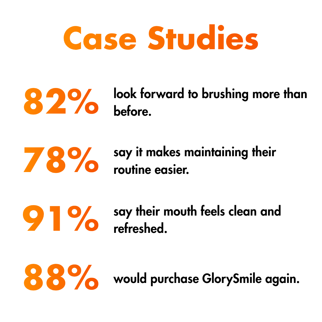 GlorySmile® Flavored Toothpaste for Adults